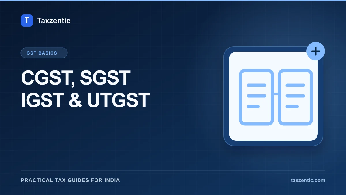 Illustrated Taxzentic poster for CGST, SGST IGST & UTGST with two tax ledgers.