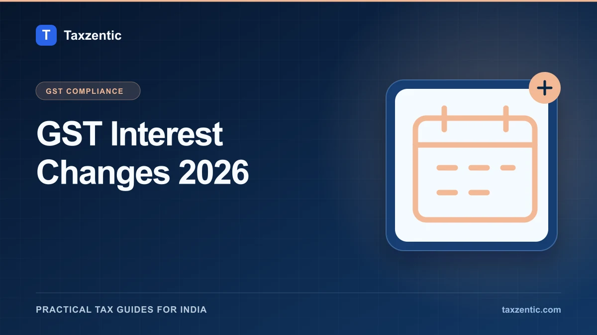Illustrated Taxzentic poster for GST Interest Changes 2026 with a filing calendar.