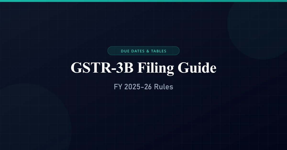GSTR-3B Filing Guide 2025-26: Due Dates, Tables, & ITC Rules