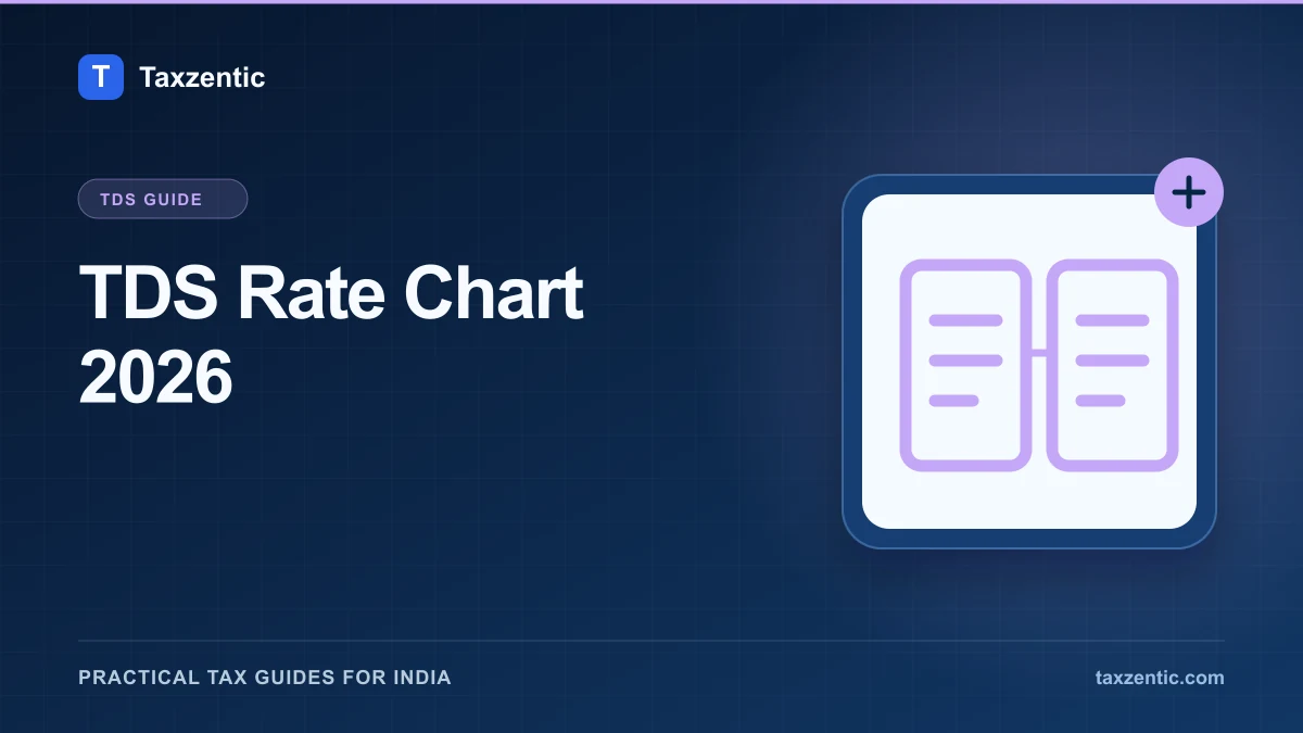Illustrated Taxzentic poster for TDS Rate Chart 2026 with two tax ledgers.